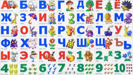 Алфавит русский для детей