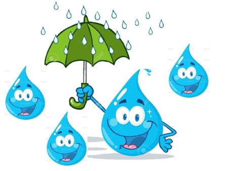 Капелька для детей