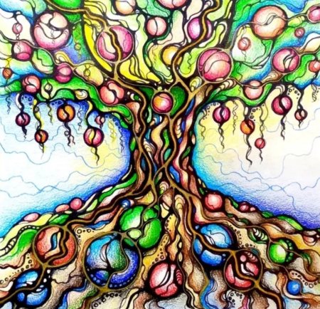 Нейрографика дерево изобилия