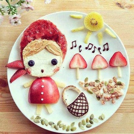 Приятного аппетита завтрак