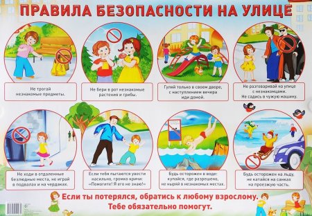 Правила безопасности