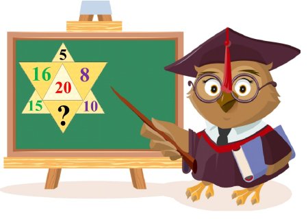 Математические персонажи