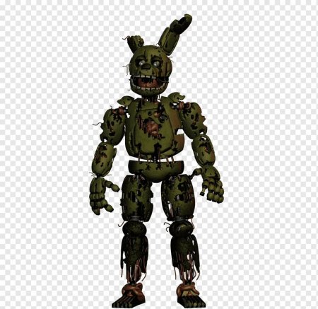 АНИМАТРОНИКИ из ФНАФ