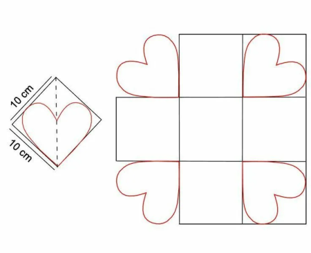 Коробочка с сюрпризом трафарет