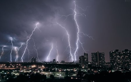 Гром гроза
