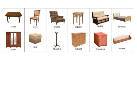 Мебель карточки для детей