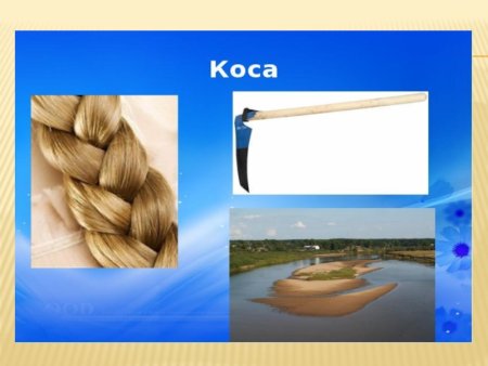 Коса многозначность