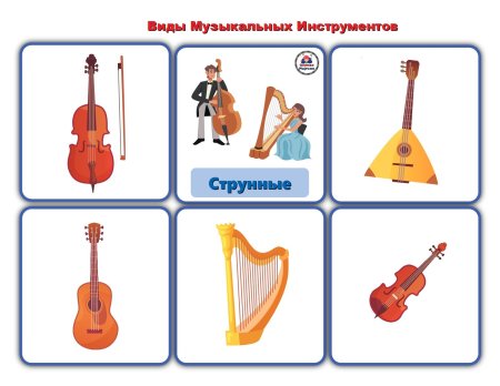 Музыкальные инструменты карточки