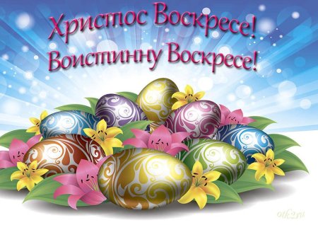Христос воскрес воистину