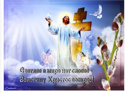 Открытки Христос воскрес воистину воскрес