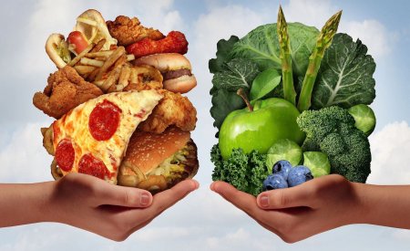 Неправильное питание