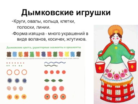 Элементы дымковской росписи барышни