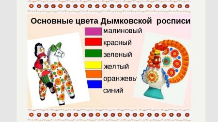 Основные элементы дымковской росписи