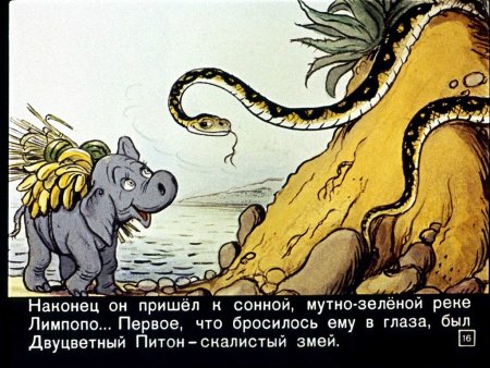 Сказка Слоненок Киплинг