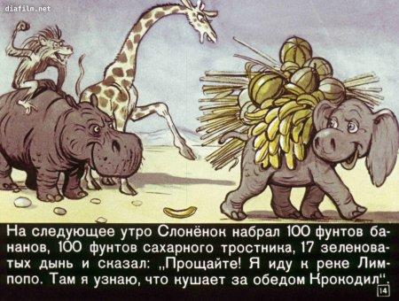 Сказка Слоненок Киплинг