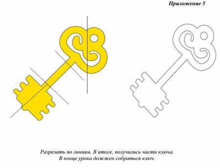 Золотой ключик