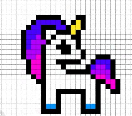 Рисование по клеточкам Единорог