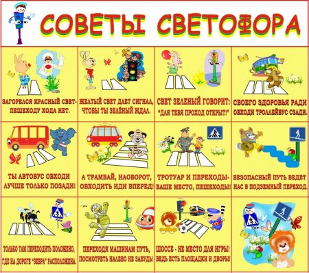 ПДД для детей