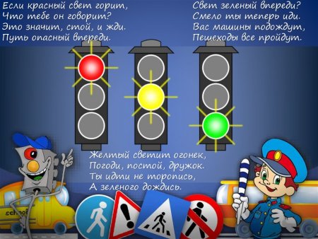 Правила дорожногодвижения для етй