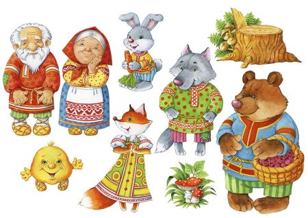 Герои сказки Колобок для фланелеграфа