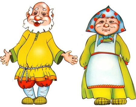Герои сказки Колобок бабушка и дед