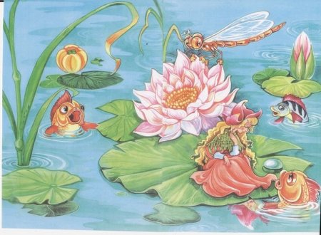 Герои сказки Дюймовочка Андерсена