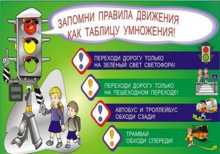 Правила дорожного движения