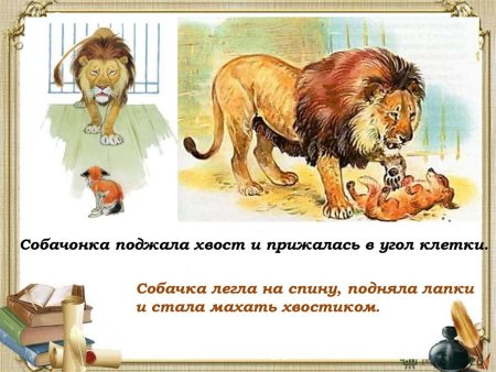 Сказка Лев и собака Лев Николаевич толстой