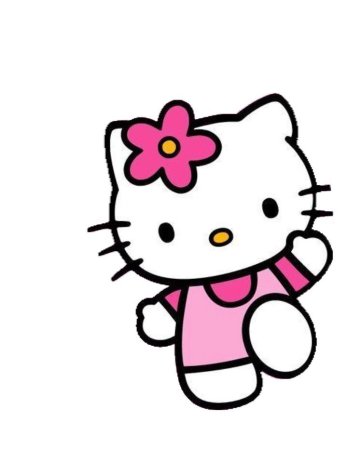 Хэллоу Китти