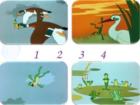 План для сказки лягушка путешественница 2