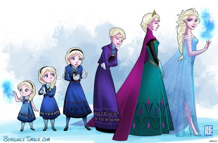 Эльза Королева Эренделла в реальной жизни