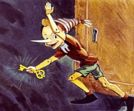 Золотой ключик или приключения Буратино Карло