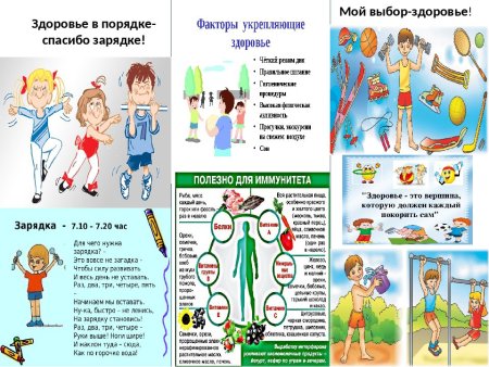 Здоровый образ жизни для детей