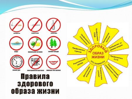 Памятка по ведению здорового образа жизни