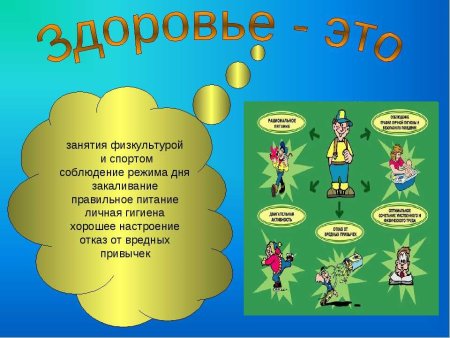 Тема здоровый образ жизни