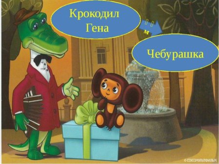 Крокодил Гена DVD 2008