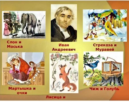 Крылов Иван Андреевич басни персонажи