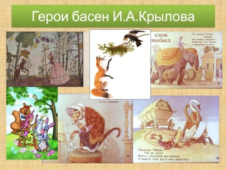 Крылов Иван Андреевич герои басен