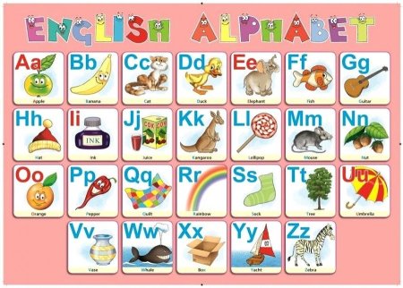 Английская Азбука для детей