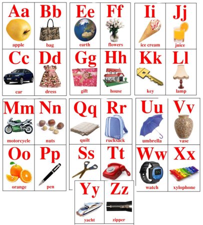 Английский алфавит