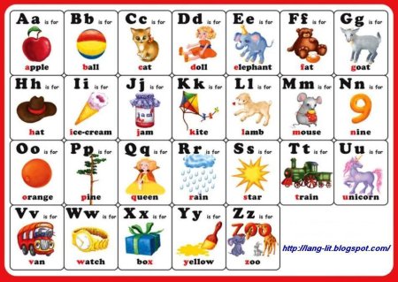 Английская Азбука для детей