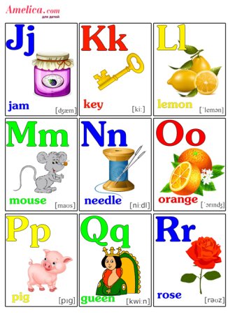 Английский алфавит для детей карточки