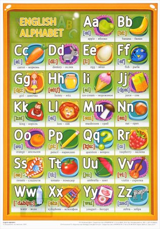 Английский алфавит для детей