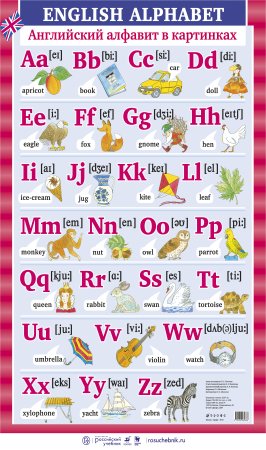 Английский алфавит