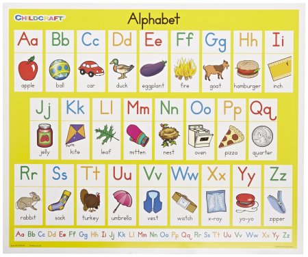 Английский алфавит