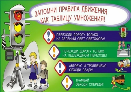 Правила дорожного движения