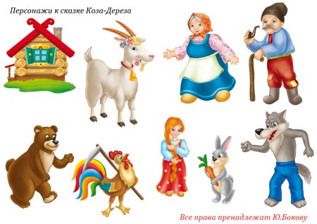 Герои сказки коза Дереза