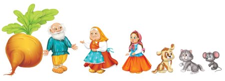 Герои сказки Репка