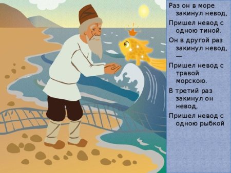 Сказки Пушкина 5 класс о рыбаке и рыбке