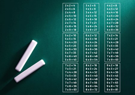 У̷м̷н̷о̷ж̷е̷н̷и̷е̷ т̷а̷б̷л̷и̷ц̷а̷